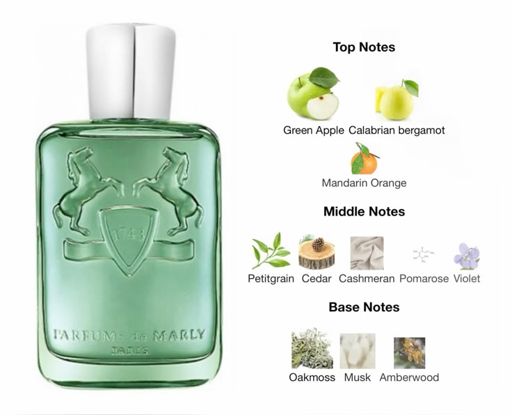 Parfums de Marly Greenley Eau de Parfum Spray for Men 125ml 4.2 oz Fresh Woody Scent