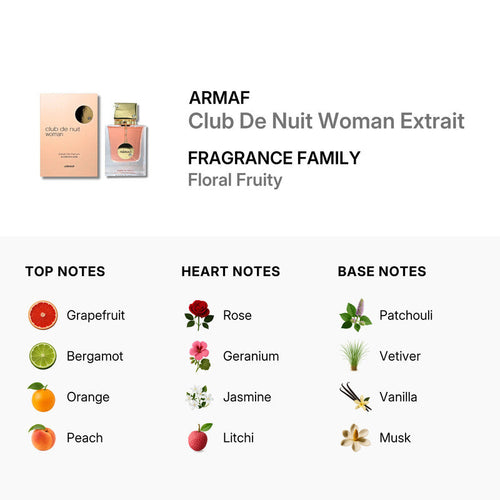 Armaf Club de Nuit Woman Extrait de Parfum Spray for Women 2.37 oz Floral Fragrance
