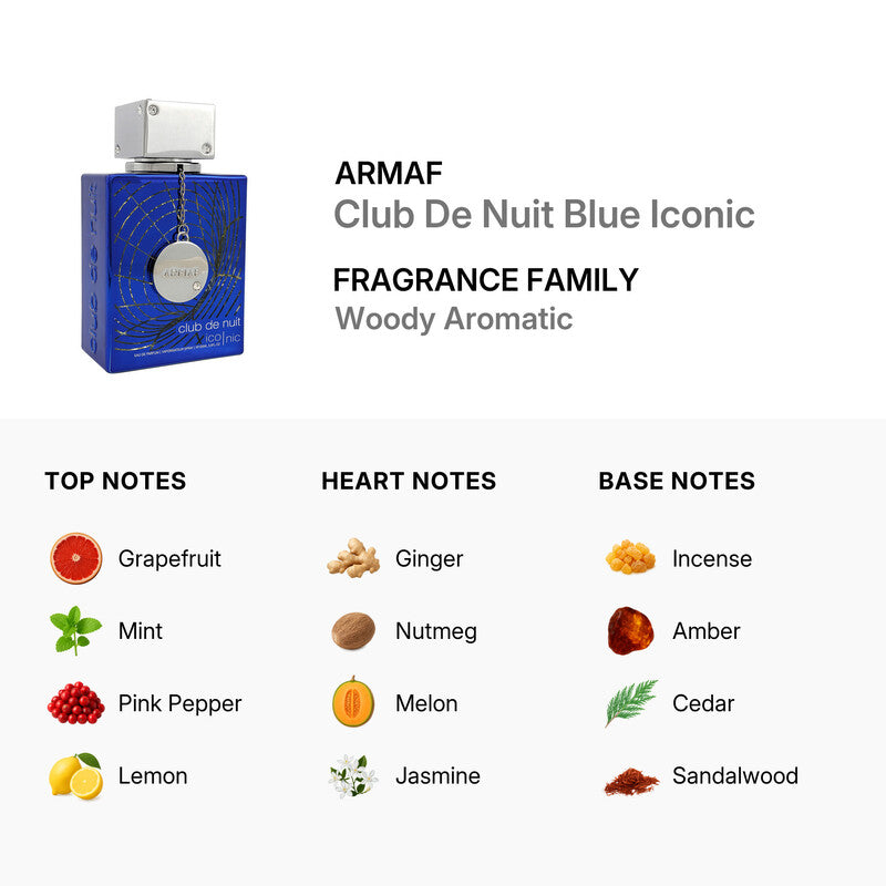 Armaf Club de Nuit Blue Iconic Eau de Parfum Spray for Men 3.6 oz 105ml Woody Aromatic