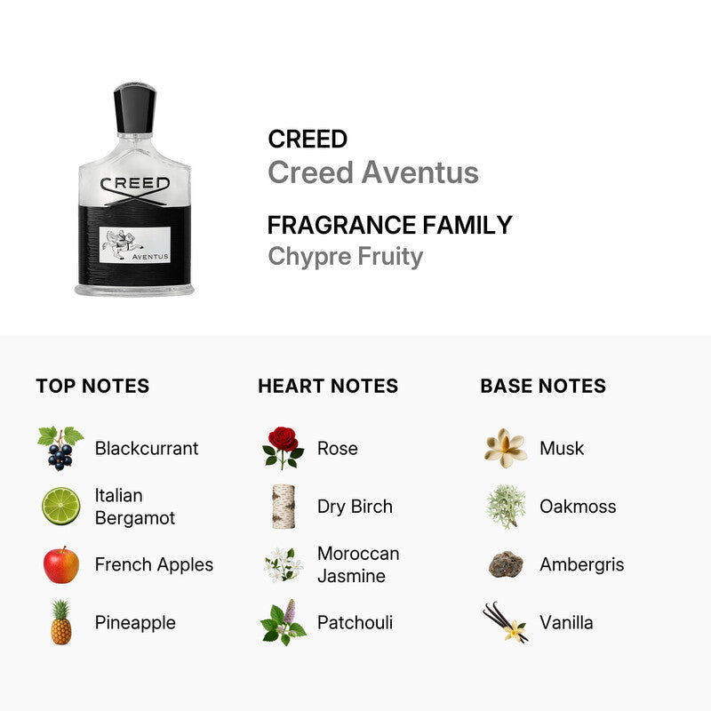 Creed Aventus Eau de Parfum Spray for Men 100ml 3.3 oz Fruity Woody Fragrance