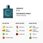 Versace Eros Eau de Parfum Spray for Men 100ml 3.4 oz Amber Woody Fragrance